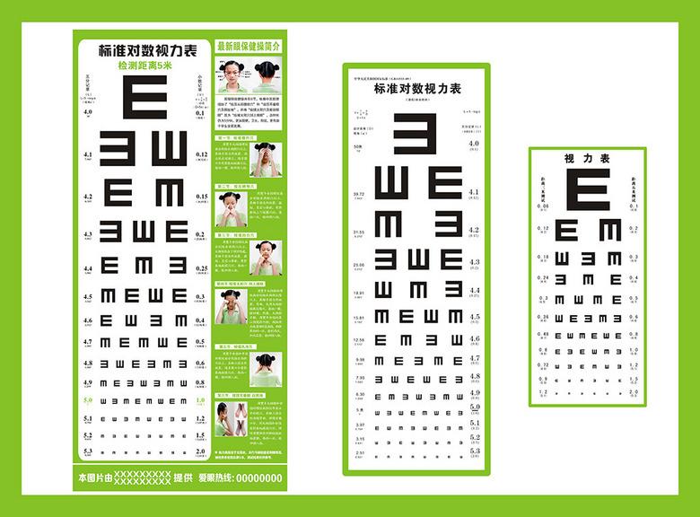 視力表檢查視力時需要注意什么？